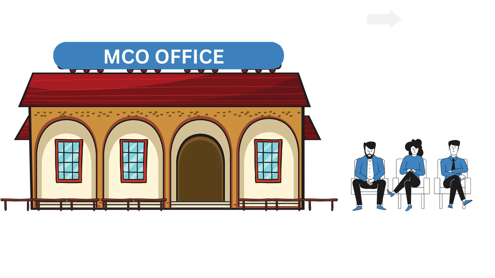 रक्षा कर्मियों के लिए ट्रेनों में नवीनतम एमसीओ कोटा (Latest-MCO-Quota-in-trains-for-defence-personnel)